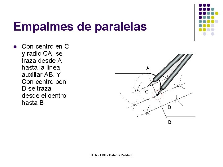 Empalmes de paralelas l Con centro en C y radio CA, se traza desde