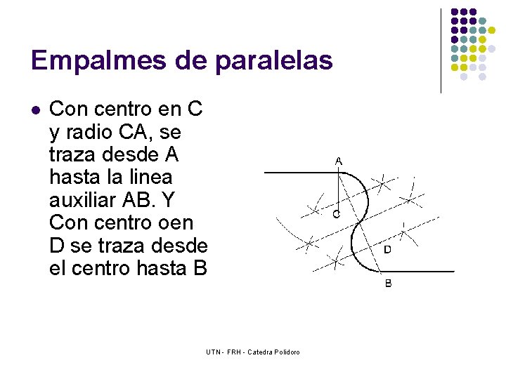 Empalmes de paralelas l Con centro en C y radio CA, se traza desde