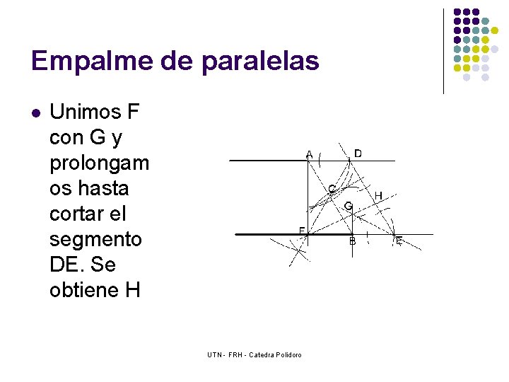 Empalme de paralelas l Unimos F con G y prolongam os hasta cortar el