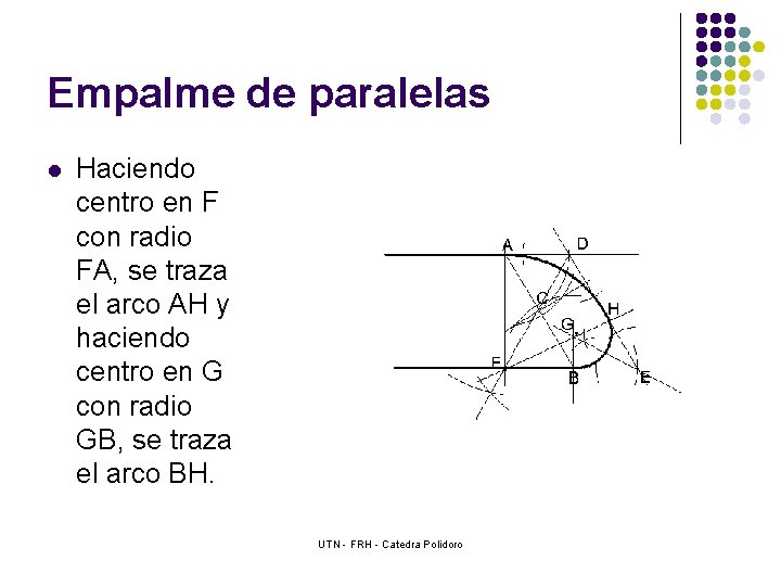 Empalme de paralelas l Haciendo centro en F con radio FA, se traza el