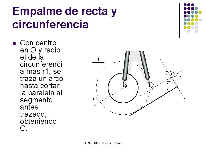 Empalme de recta y circunferencia l Con centro en O y radio el de