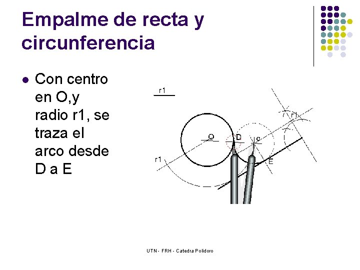 Empalme de recta y circunferencia l Con centro en O, y radio r 1,