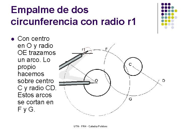 Empalme de dos circunferencia con radio r 1 l Con centro en O y