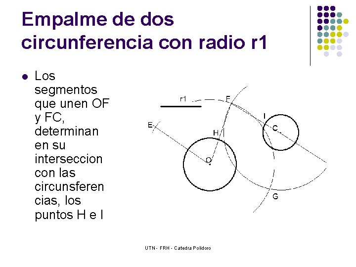 Empalme de dos circunferencia con radio r 1 l Los segmentos que unen OF