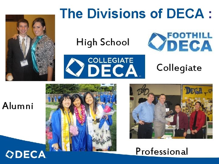 The Divisions of DECA : High School Collegiate Alumni Professional 