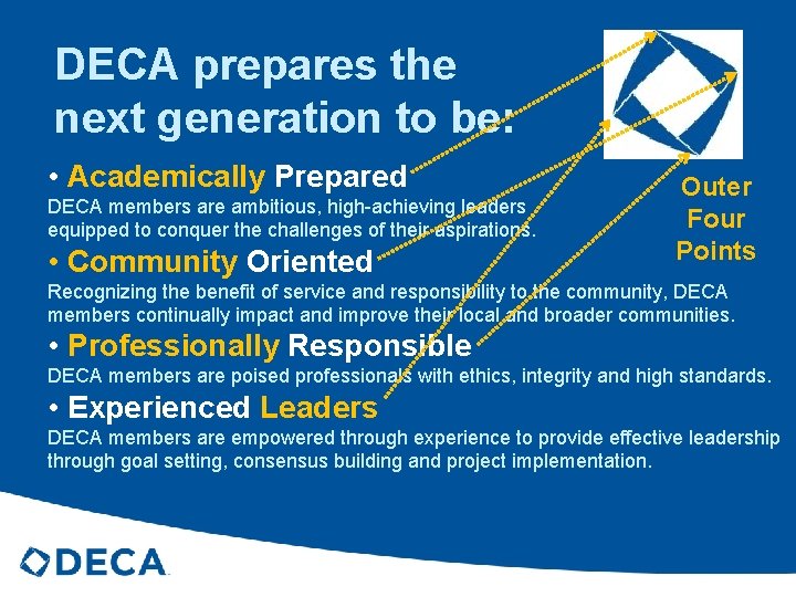 DECA prepares the next generation to be: • Academically Prepared Outer DECA members are