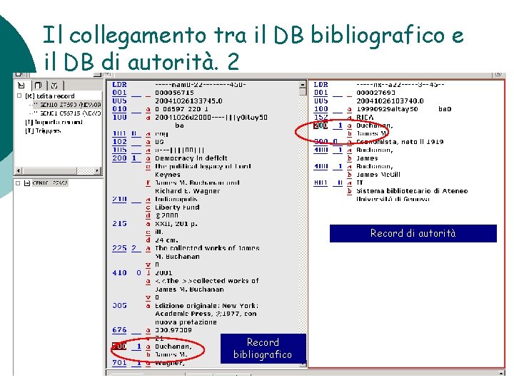 Il collegamento tra il DB bibliografico e il DB di autorità. 2 Record di