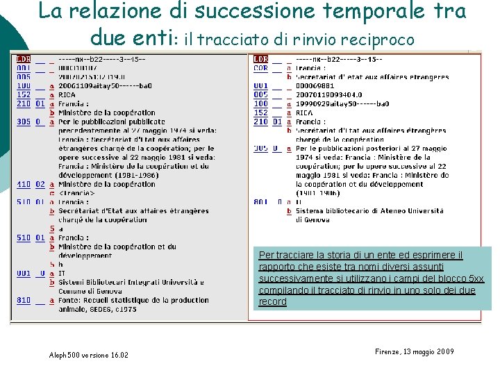 La relazione di successione temporale tra due enti: il tracciato di rinvio reciproco Per