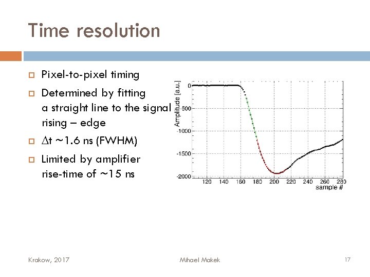 Time resolution Pixel-to-pixel timing Determined by fitting a straight line to the signal rising