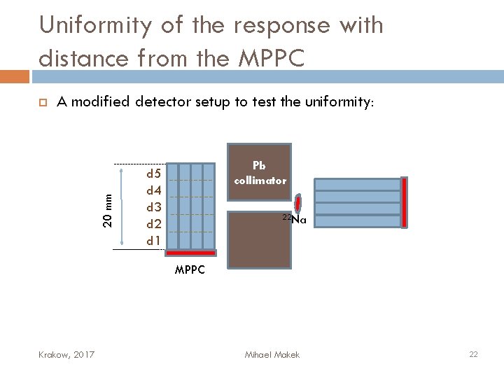 Uniformity of the response with distance from the MPPC A modified detector setup to