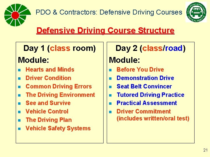 PDO & Contractors: Defensive Driving Courses Defensive Driving Course Structure Day 1 (class room)