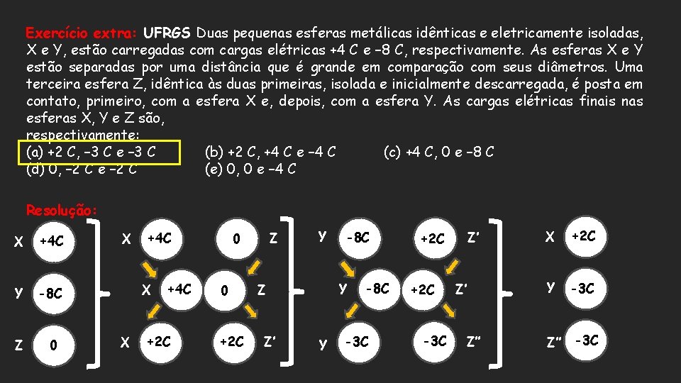 Exercício extra: UFRGS Duas pequenas esferas metálicas idênticas e eletricamente isoladas, X e Y,