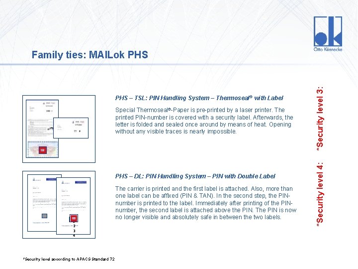 Special Thermoseal®-Paper is pre-printed by a laser printer. The printed PIN-number is covered with