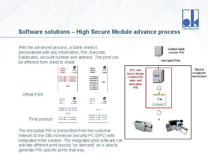 Software solutions – High Secure Module advance process With the advanced process, a blank