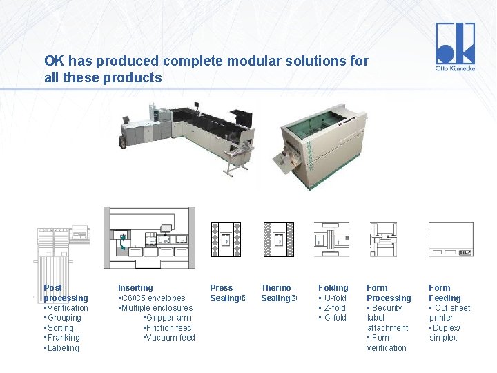 OK has produced complete modular solutions for all these products Post processing • Verification