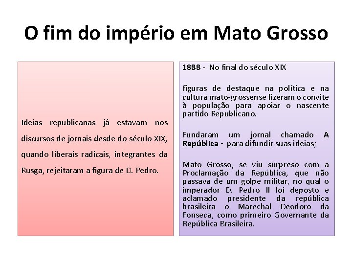 O fim do império em Mato Grosso 1888 - No final do século XIX