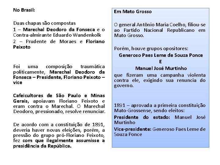 No Brasil: Duas chapas são compostas 1 – Marechal Deodoro da Fonseca e o