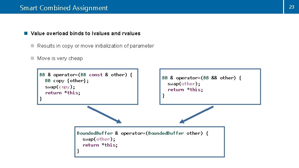 Smart Combined Assignment 23 n Value overload binds to lvalues and rvalues n Results