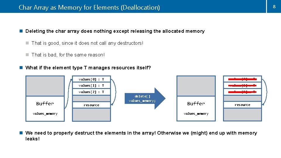 Char Array as Memory for Elements (Deallocation) 8 n Deleting the char array does