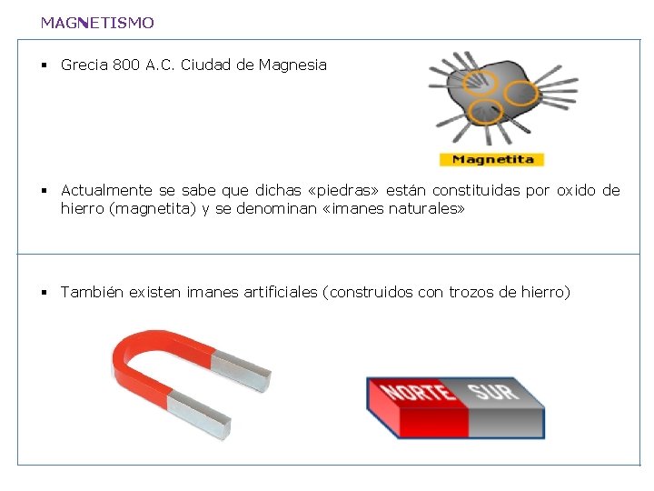 MAGNETISMO § Grecia 800 A. C. Ciudad de Magnesia § Actualmente se sabe que