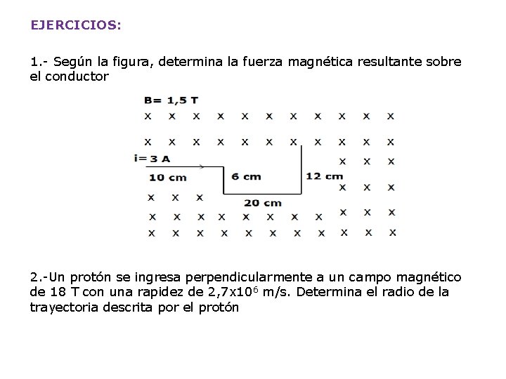 EJERCICIOS: 1. - Según la figura, determina la fuerza magnética resultante sobre el conductor