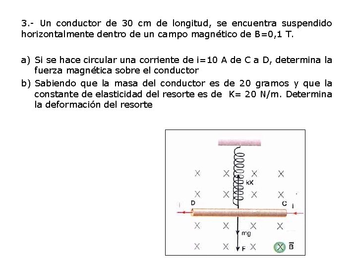 3. - Un conductor de 30 cm de longitud, se encuentra suspendido horizontalmente dentro
