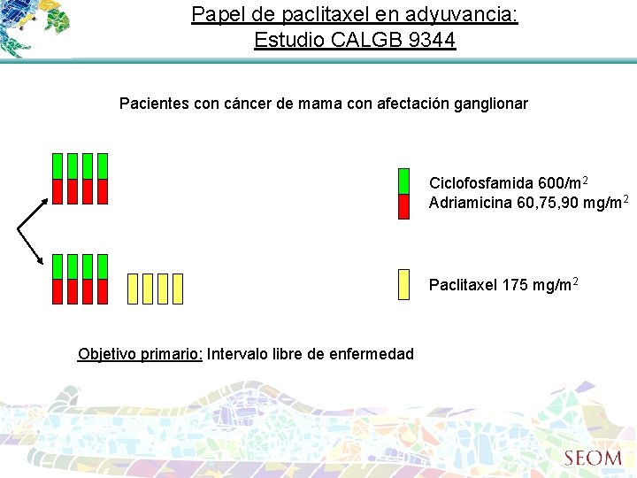 Papel de paclitaxel en adyuvancia: Estudio CALGB 9344 Pacientes con cáncer de mama con