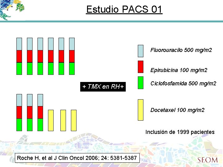 Estudio PACS 01 Fluorouracilo 500 mg/m 2 Epirubicina 100 mg/m 2 + TMX en