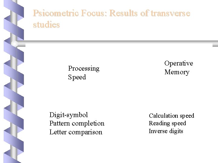 Psicometric Focus: Results of transverse studies Processing Speed Digit-symbol Pattern completion Letter comparison Operative