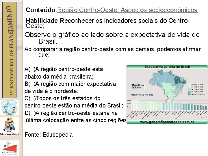 Conteúdo: Região Centro-Oeste: Aspectos socioeconômicos Habilidade: Reconhecer os indicadores sociais do Centro. Oeste; Observe