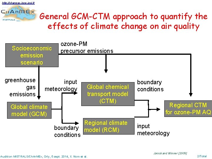 http: //charmex. lsce. ipsl. fr General GCM-CTM approach to quantify the effects of climate