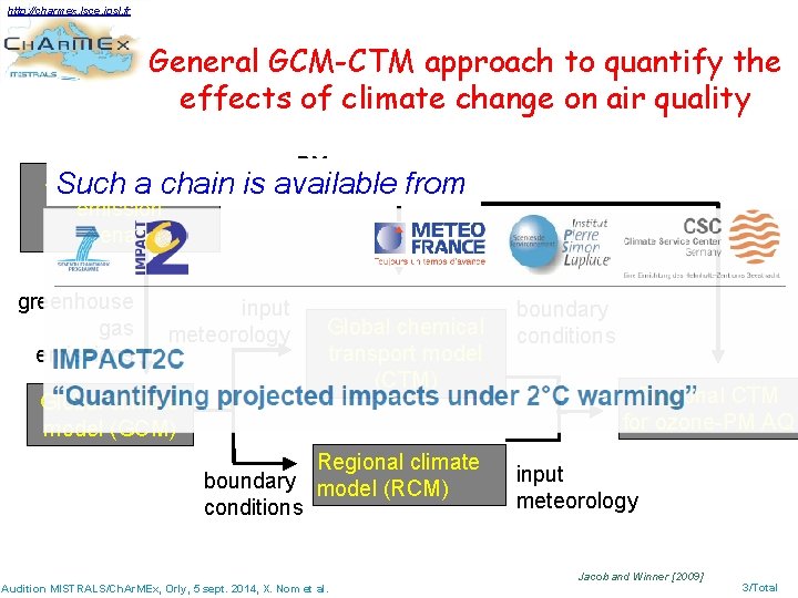 http: //charmex. lsce. ipsl. fr General GCM-CTM approach to quantify the effects of climate