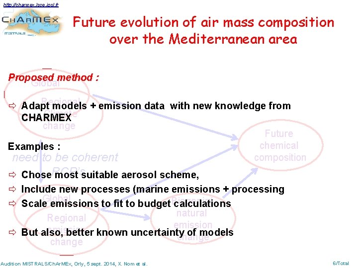 http: //charmex. lsce. ipsl. fr Future evolution of air mass composition over the Mediterranean