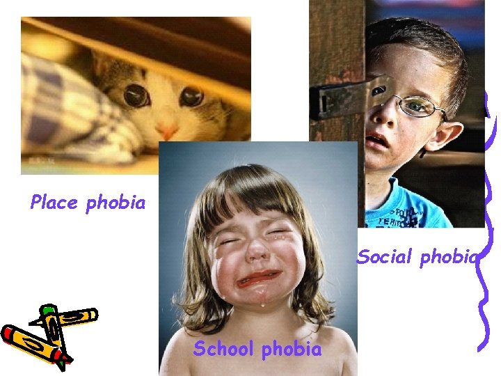Place phobia Social phobia School phobia 