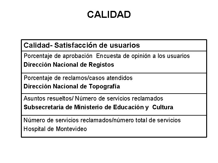 CALIDAD Calidad- Satisfacción de usuarios Porcentaje de aprobación Encuesta de opinión a los usuarios CALIDAD Calidad- Satisfacción de usuarios Porcentaje de aprobación Encuesta de opinión a los usuarios