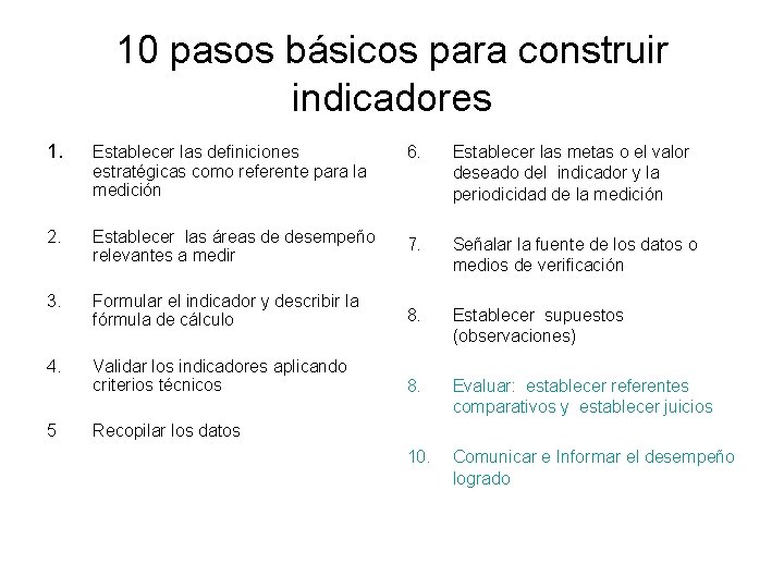 10 pasos básicos para construir indicadores 1. Establecer las definiciones estratégicas como referente para 10 pasos básicos para construir indicadores 1. Establecer las definiciones estratégicas como referente para