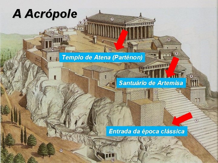 A Acrópole Templo de Atena (Parténon) Santuário de Artemisa Entrada da época clássica 