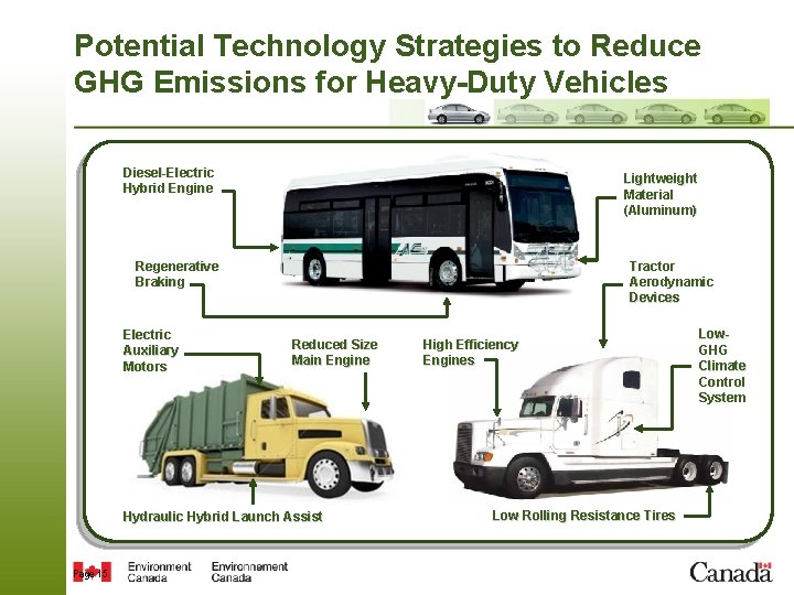 Potential Technology Strategies to Reduce GHG Emissions for Heavy-Duty Vehicles Diesel-Electric Hybrid Engine Lightweight