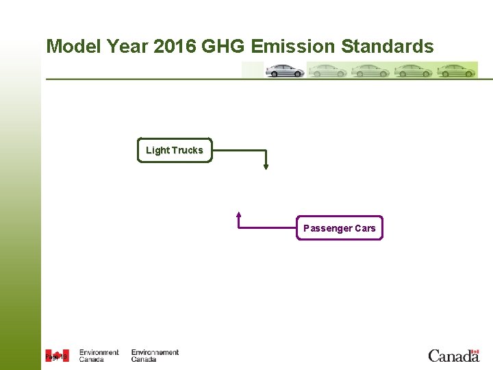 Model Year 2016 GHG Emission Standards Light Trucks Passenger Cars Page 19 