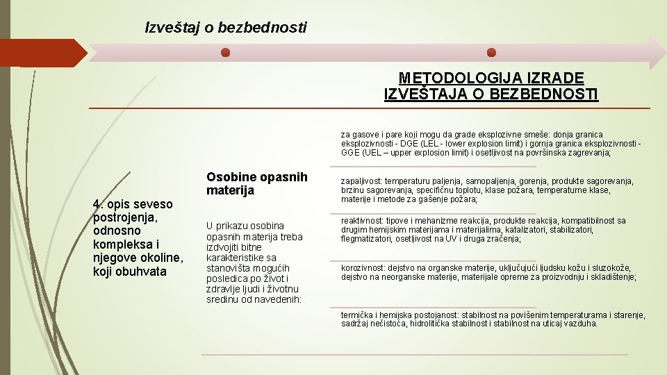 Izveštaj o bezbednosti METODOLOGIJA IZRADE IZVEŠTAJA O BEZBEDNOSTI za gasove i pare koji mogu