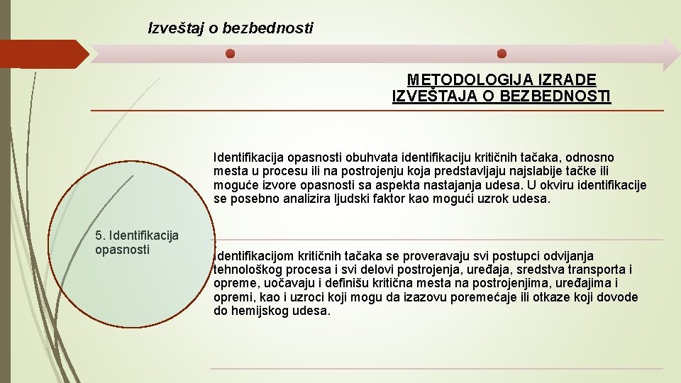 Izveštaj o bezbednosti METODOLOGIJA IZRADE IZVEŠTAJA O BEZBEDNOSTI Identifikacija opasnosti obuhvata identifikaciju kritičnih tačaka,