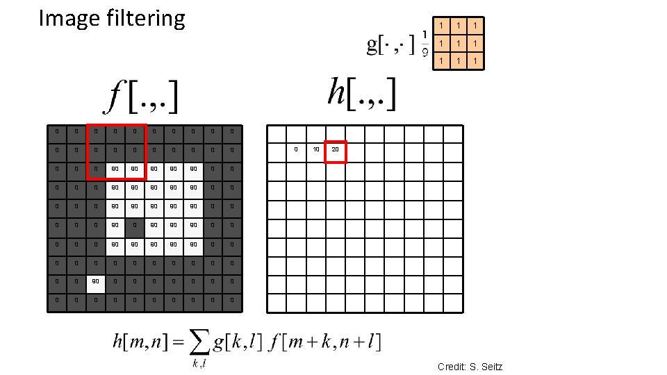 Image filtering 0 0 0 0 0 0 90 90 90 0 0 90