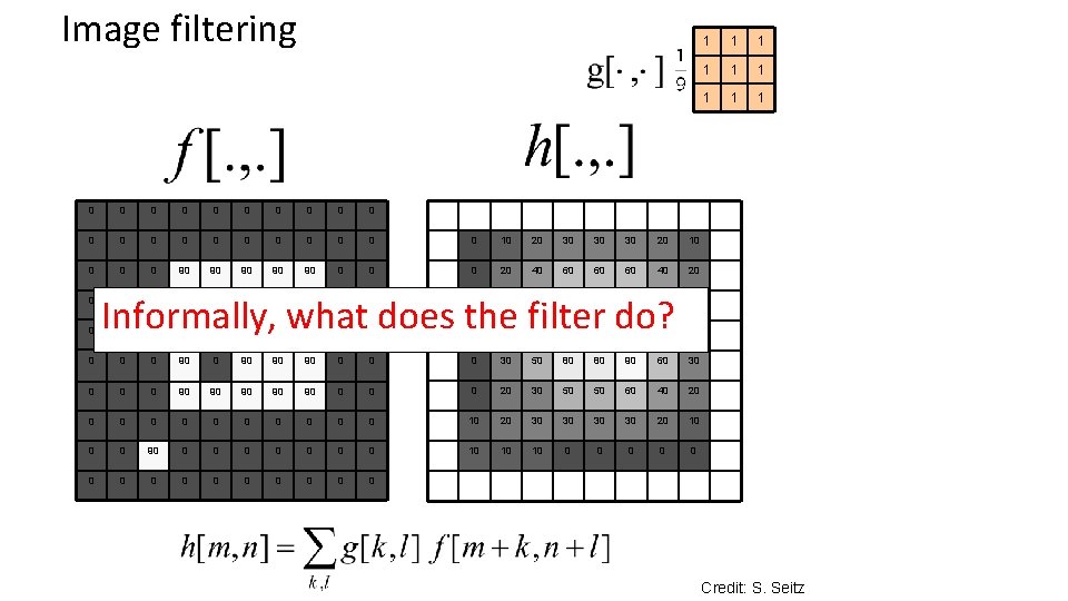 Image filtering 0 0 0 0 0 0 10 20 30 30 30 20