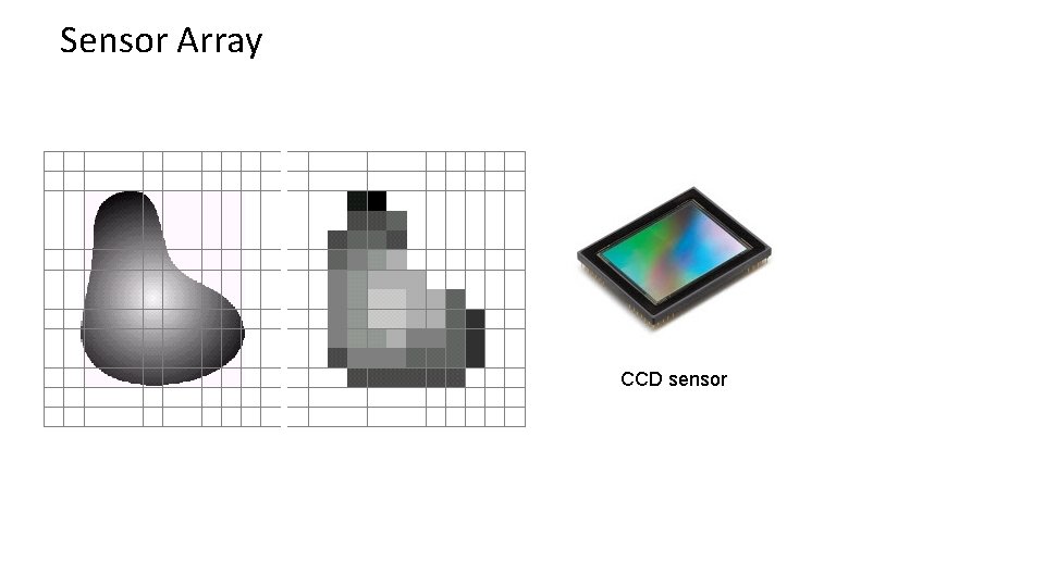 Sensor Array CCD sensor 