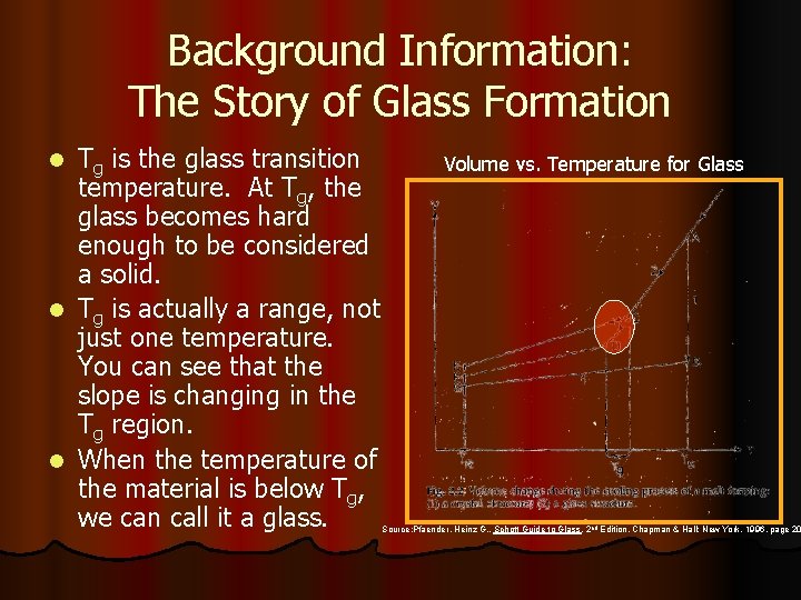 Background Information: The Story of Glass Formation Tg is the glass transition temperature. At