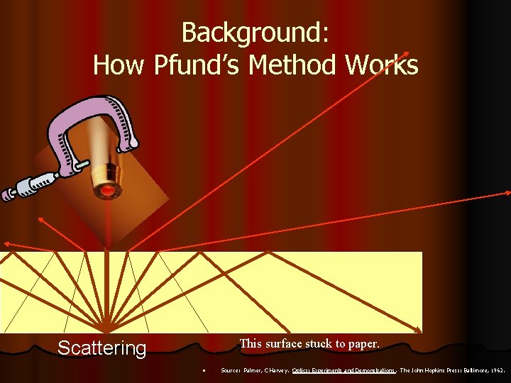 Background: How Pfund’s Method Works This surface stuck to paper. Scattering n Source: Palmer,