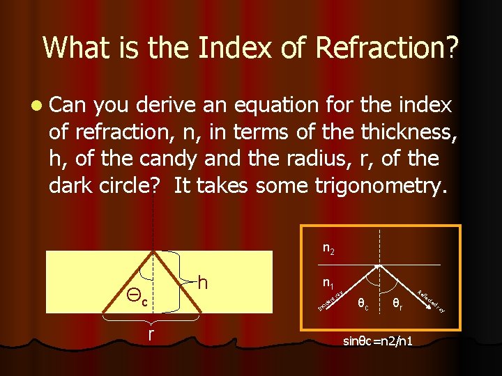 What is the Index of Refraction? l Can you derive an equation for the