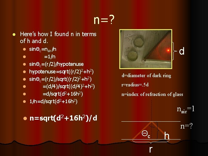 n=? l Here’s how I found n in terms of h and d. l