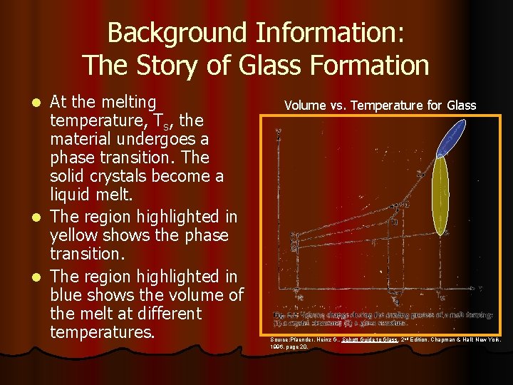 Background Information: The Story of Glass Formation At the melting temperature, Ts, the material