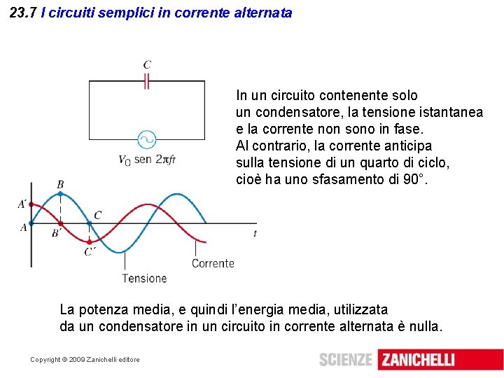 23. 7 I circuiti semplici in corrente alternata In un circuito contenente solo un